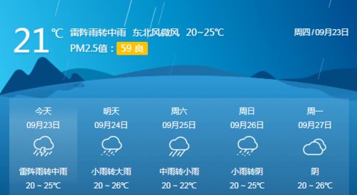 泊头天气预报,春秋分明,出行无忧 泊头天气预报,春秋分明,出行无忧