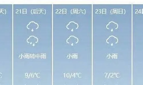 隆回天气预报，一份关乎生活的温度指南