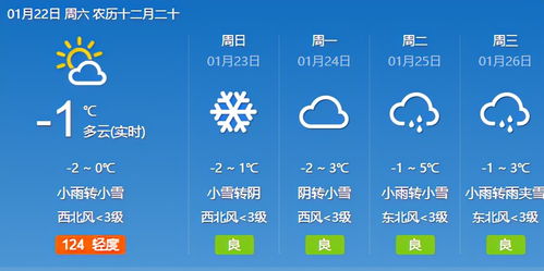 贵州气温最近15天查询，天气多变，出行请注意保暖
