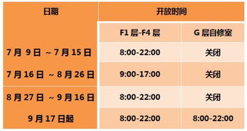 宁陵天气预报,从日常指南到生活智慧的晴雨表 宁陵天气预报,从日常指南到生活智慧的晴雨表