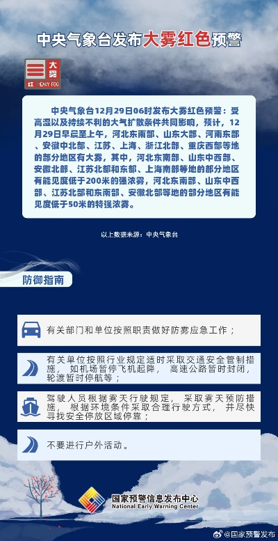 天气中央气象台，风云变幻间的国家守护者