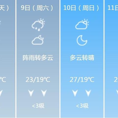 湖南天气预报15天查询百度，掌握天气变化，出行生活更从容