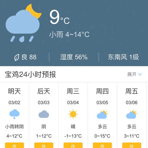 明天天气预报详细解读,助你从容规划新一天 明天天气预报详细解读,助你从容规划新一天