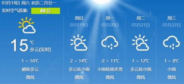 成都天气预报30天查询，掌握天气节奏，从容规划每一天