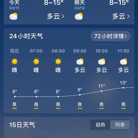 40天精准天气预报，科技如何让我们提前看见未来天气