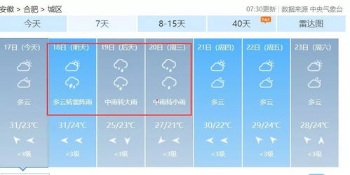 北京未来天气趋势，7天与15天预报查询指南